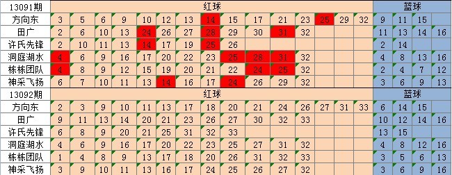 新澳天天彩正版免费资料观看,资源解答解释落实_预定版5.535