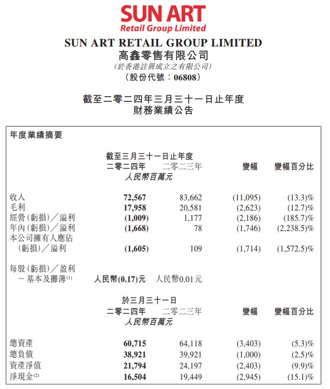 2024新澳门天天六开彩,资源整合实施_FT3.725