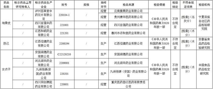 奥门天天开奖码结果2024澳门开奖记录4月9日,创新解析落实方法_小型集6.293