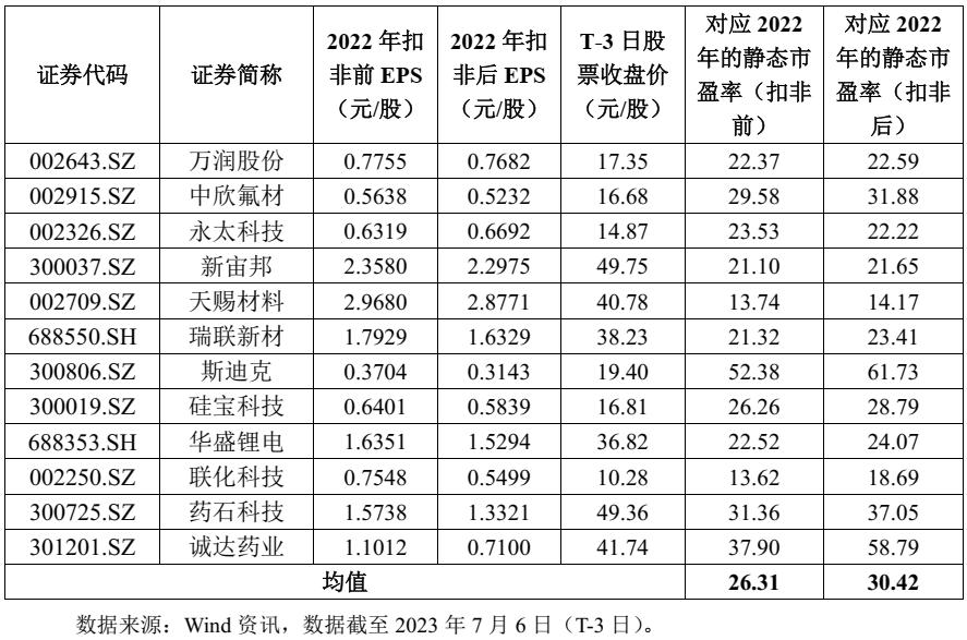 维科技术股票最新消息,维科技术股票最新消息，砥砺前行，科技领域的璀璨明星