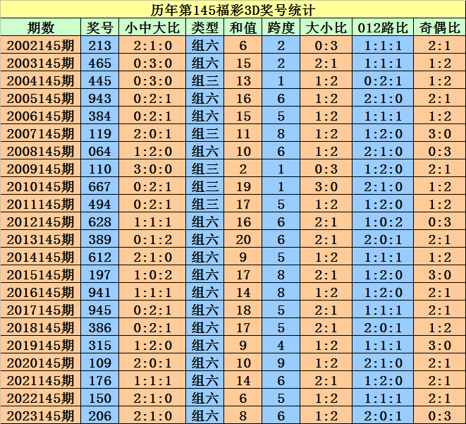 2024澳门天天开好彩大全正版,定量解析评估_单独版8.942