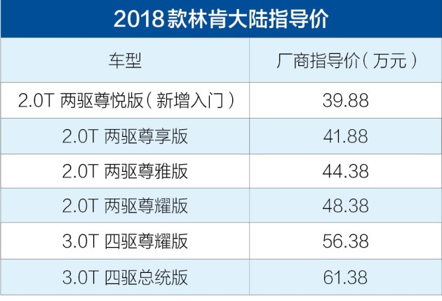 2024澳门六今晚开奖结果是多少,直观解析解答方案解释_领航型4.61