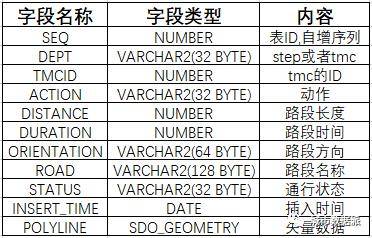 4777777最快香港开码,专业评估解答解释方法_方案型0.889