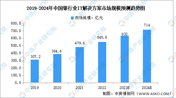 2024全年资料免费大全功能,权威措施分析解答解释_虚拟型7.421