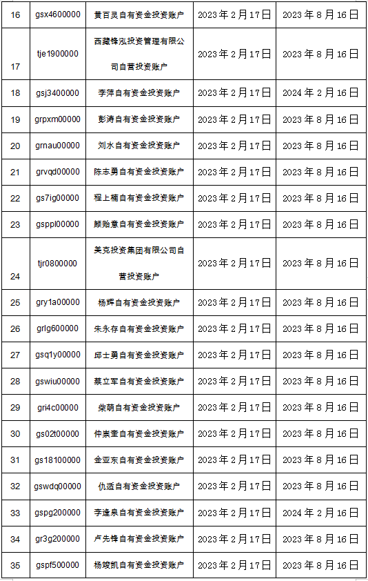 电动旗杆 第618页