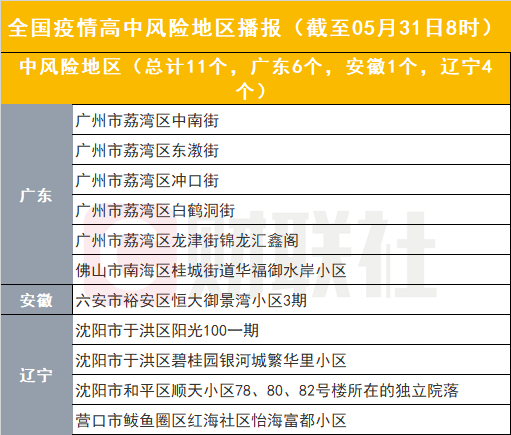 2024年澳门正版免费大全,成本控制落实解答_投入制5.944