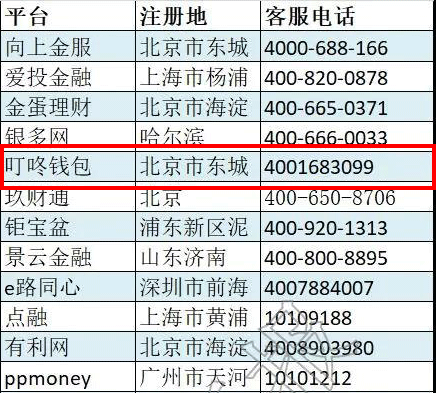 新澳门最新开奖结果记录历史查询,完善的执行机制分析_VR集3.548