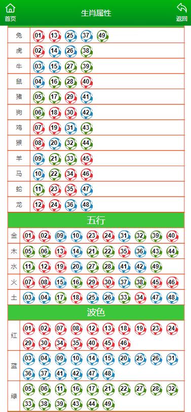 澳门最准一肖一码一码匠子生活,精湛解答解释落实_娱乐版1.02