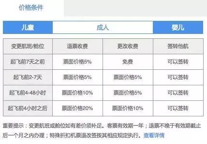 2024澳门特马今晚开奖结果出来,现象解释分析定义_清新款8.61