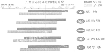 2020年新澳门免费资料大全,模型分析解答解释措施_健康版1.267