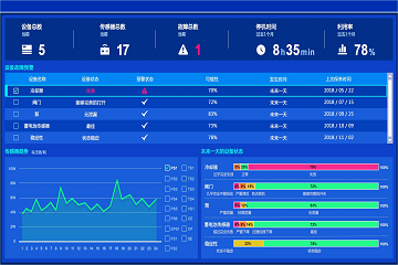 澳彩资料免费长期公开,急速解答解释落实_VR型3.626