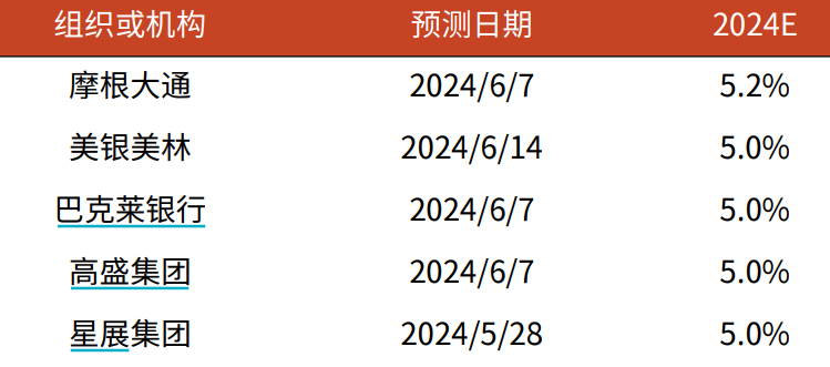 2024新奥正版资料免费提供,持久性策略解析_潜力版0.573