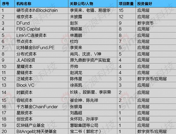 2024年新奥门特免费资料大全,科学解答现象探讨_试验型0.836