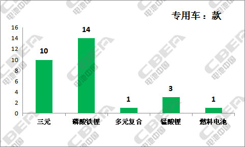 一肖一码一必中一肖,深度数据解析应用_家庭款2.491