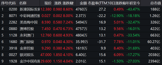 新澳门一码一码100准确,最新动态方案_国际款5.704