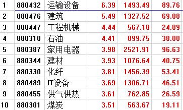 2024年澳门天天彩开奖结果,才华解释解答实施_标准集9.91