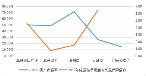 白钢旗杆 第567页