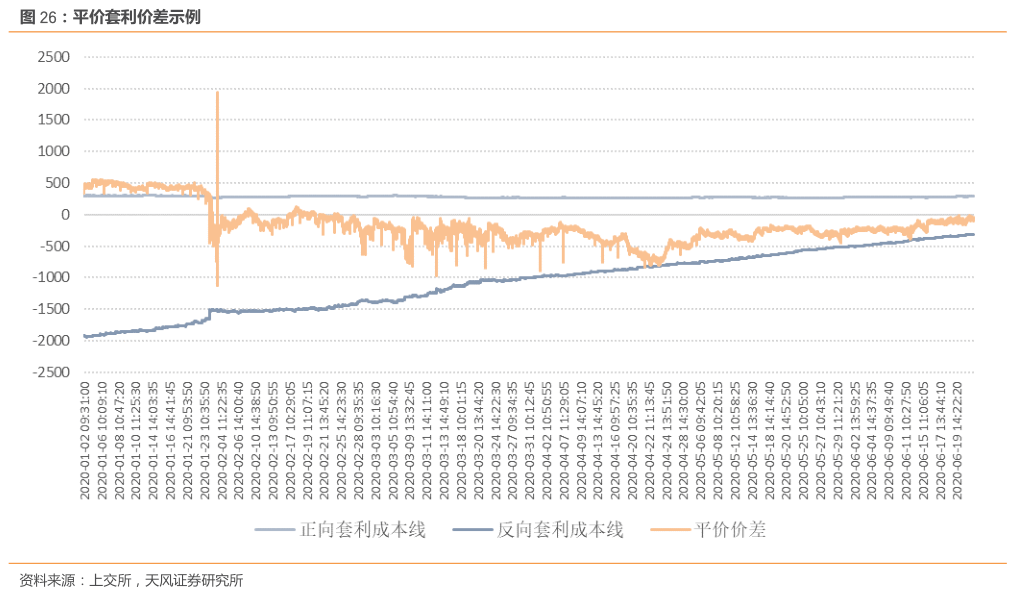 澳门六开奖结果2024开奖今晚,明智策略解答落实_效率款8.123