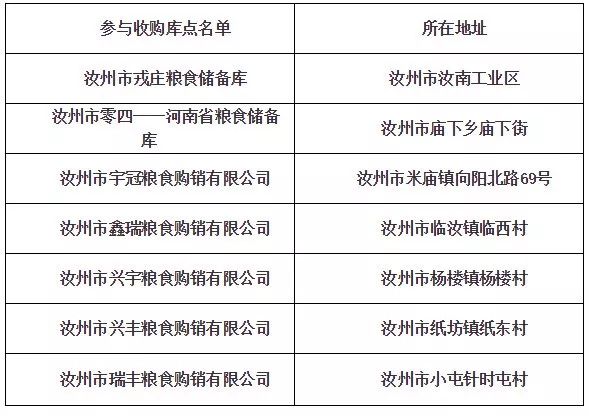 新澳门2024今晚开码公开,时代说明解析_可调版8.49