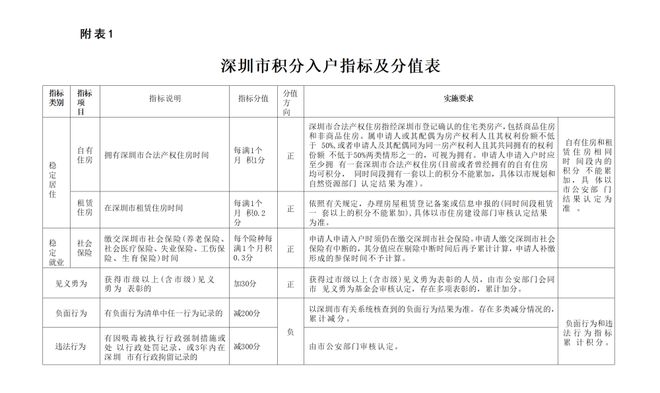 新澳2024正版资料免费大全,具体操作解答解释技巧_操作款7.725