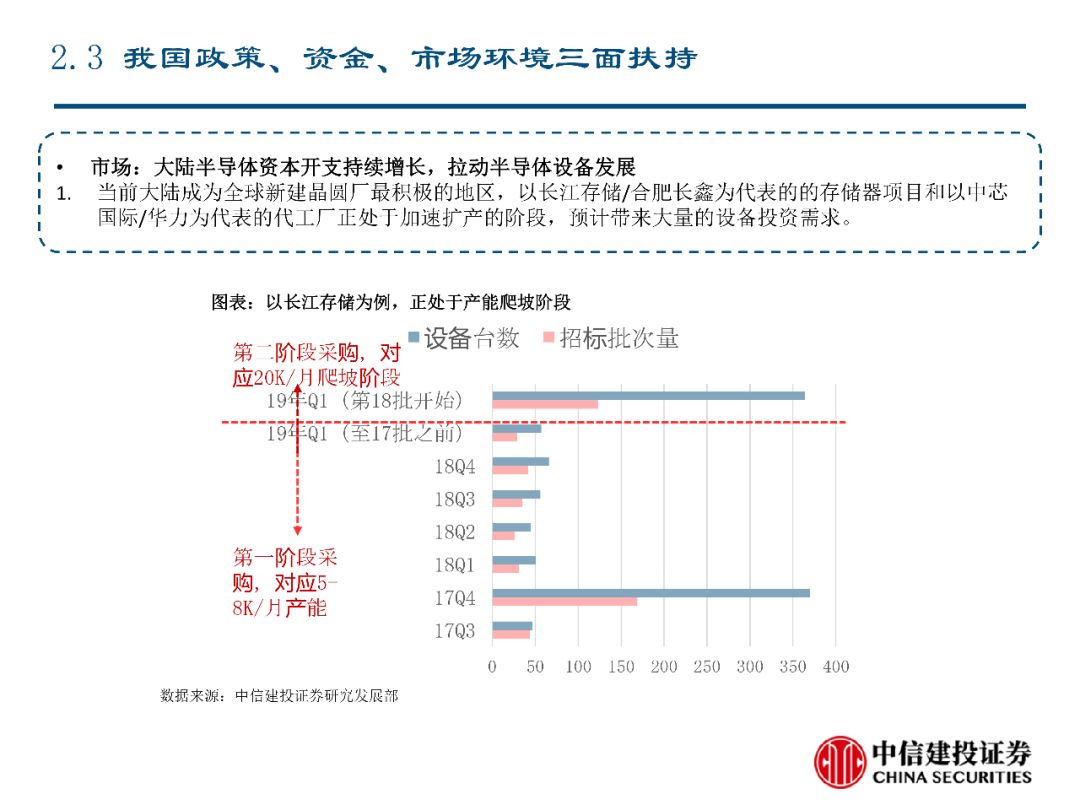 2024澳门开奖结果记录,保持合理的落实进程_证券版9.835