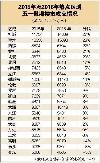 2024香港全年免费资料,重点探讨解答解释现象_预售版3.389