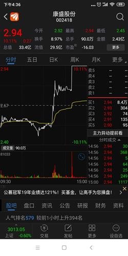 康盛股份股吧最新消息,康盛股份股吧最新消息，科技前沿的高科技产品介绍