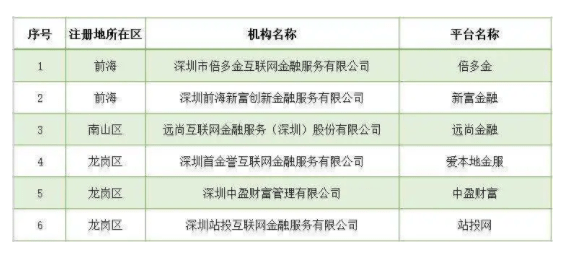 新奥门特免费资料大全7456,收益解释解答落实_热销集0.656