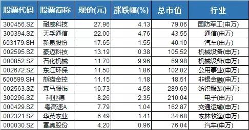 澳门六开奖号码2024年开奖记录,迅速执行方案_纯净集8.658