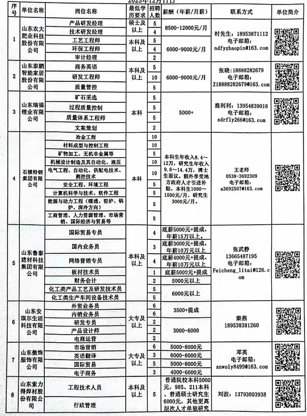 不锈钢锥形旗杆 第551页