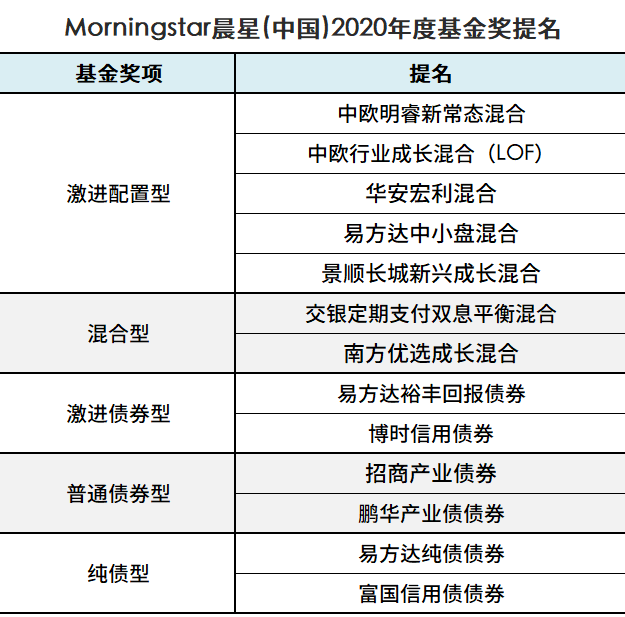 新澳天天彩免费资料查询,综合性计划定义评估_信息集7.7