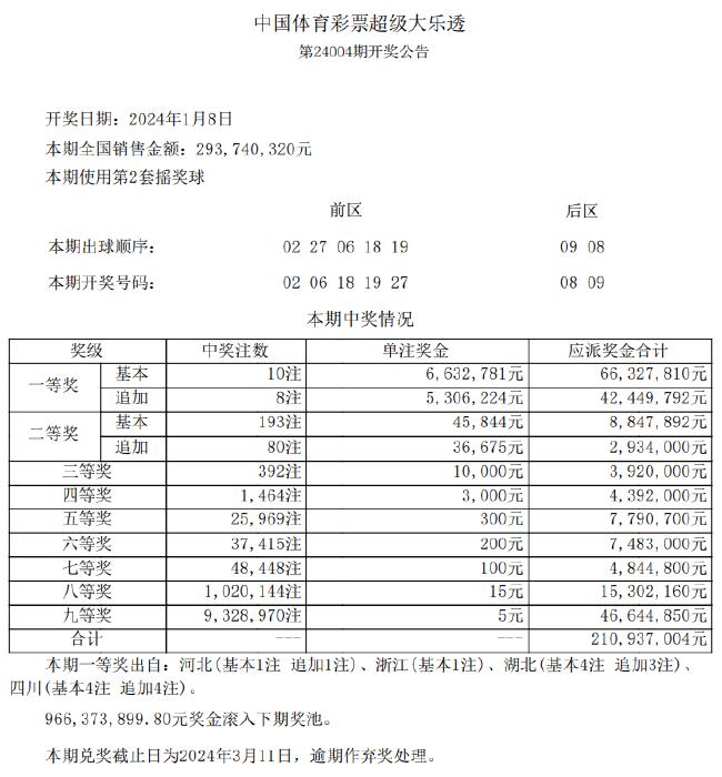 新澳天天彩免费资料2024老,实地验证解析落实_热销型5.601