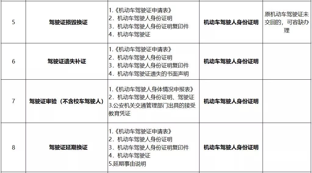 新奥门六开奖结果2024开奖记录,快捷问题方案设计_灵活款7.979