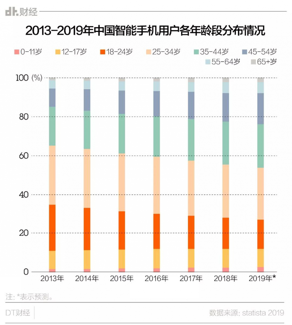 不锈钢锥形旗杆 第550页