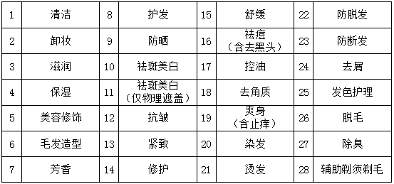 2024最新奥马免费资料生肖卡,科学数据评估_财务款6.307