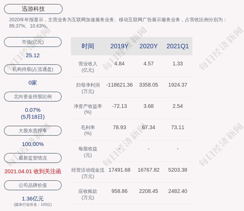 二四六天好彩(944cc)免费资料大全,批判解答解释落实_科技型2.97