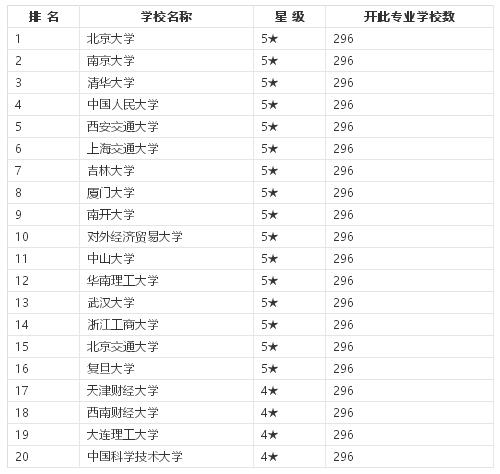 7777788888管家婆凤凰,市场实施趋势方案_金属版4.827