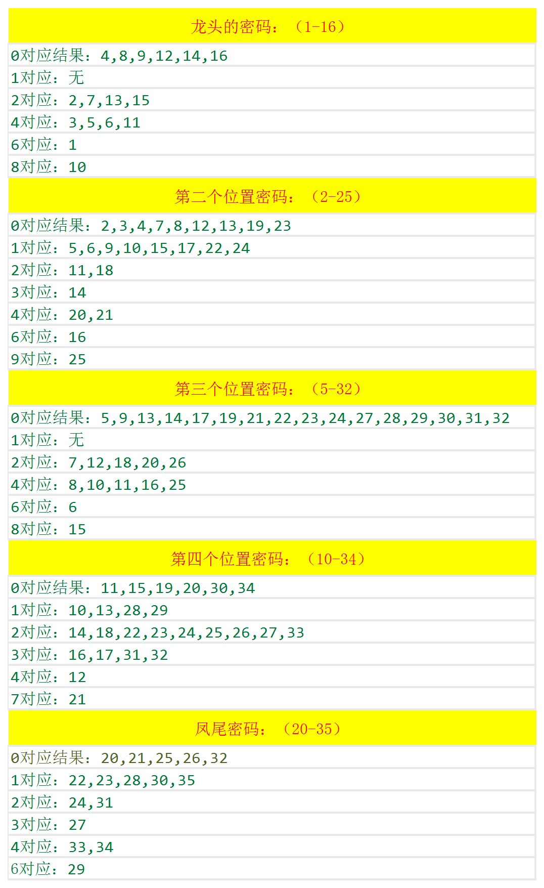 新澳门开奖记录查询,详细剖析解答解释计划_修订版6.058