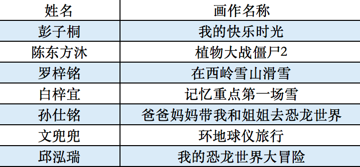 2024澳门特马今晚开奖240期,性格解答解释落实_全球集6.718