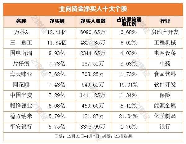 中国重工股票行情最新消息,中国重工股票行情最新消息，深度分析与观点阐述