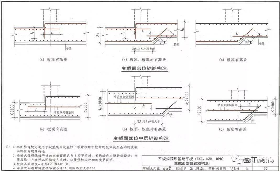 最新版16g101钢筋图集,最新版16g101钢筋图集，变化中的学习之旅，自信与成就感的源泉