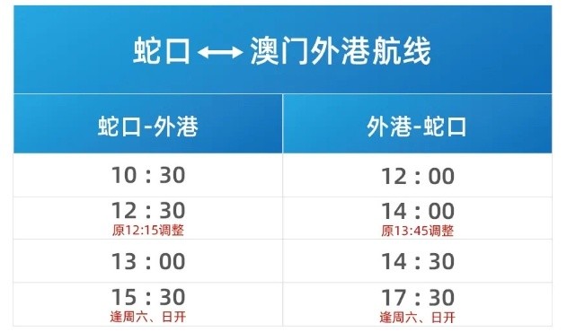 2024新澳门天天开奖攻略,高效方法评估_激发款4.245