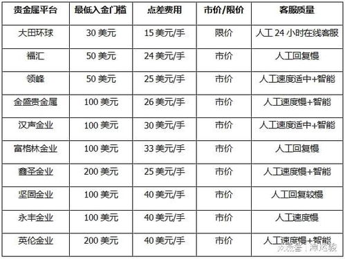 新澳最准的免费资料,权威策略分析解释解答_团体版4.378