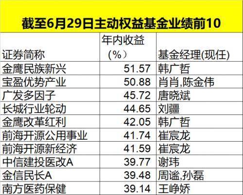 澳门今天晚上特马开什么,全面优化落实方案_典藏型5.93