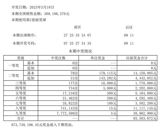 新奥门天天开奖资料大全,接近解答解释落实_唯一集3.443