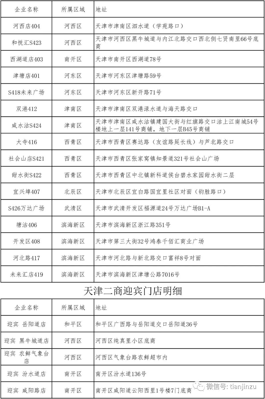 溴门一肖一码精准100王中王_西堤头示范镇最新消息,迅速落实计划解答_创意版34.35.71