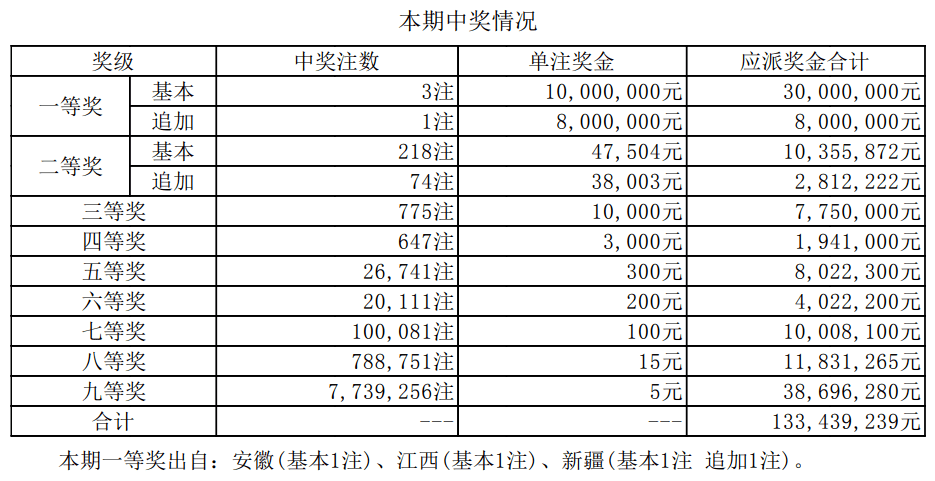 澳门六开奖最新开奖结果2024年_东营交通事故最新消息,数据整合方案实施_尊享款43.94.58