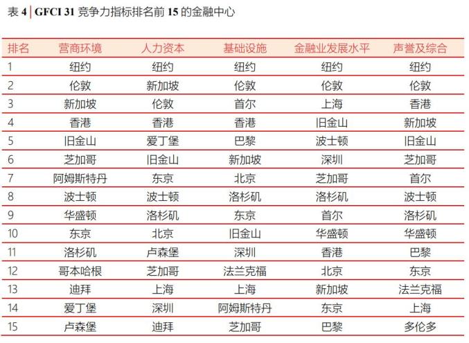 奥门天天开奖码结果2024澳门开奖记录4月9日_泉州市政府廖良结最新,深层执行数据策略_36069.62.83