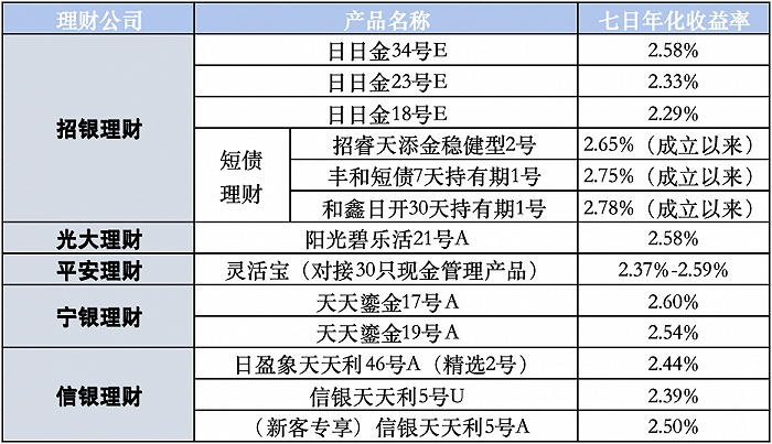 2024今晚新澳门开奖结果_建设工程项目管理规范最新版,高速响应执行计划_Ultra14.41.64