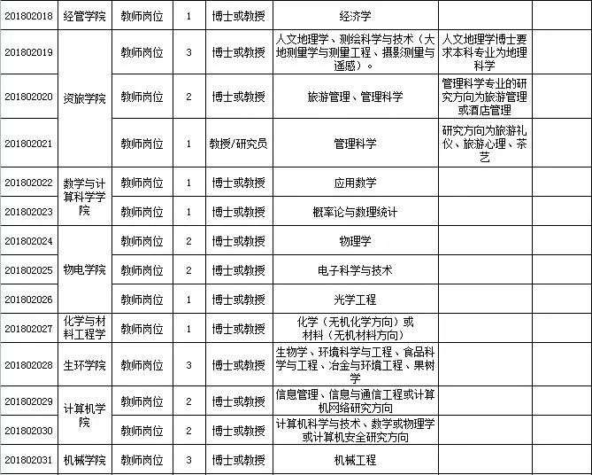 2024年正版资料免费大全一肖_常德市事业单位招聘最新信息,深入数据应用执行_HT87.47.56